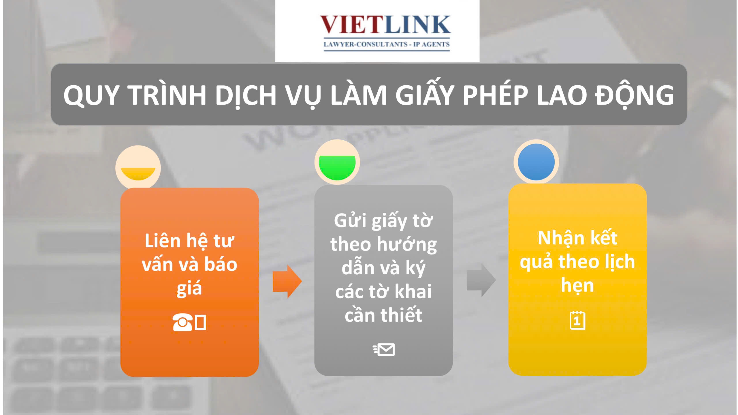 dịch vụ giấy phép lao động